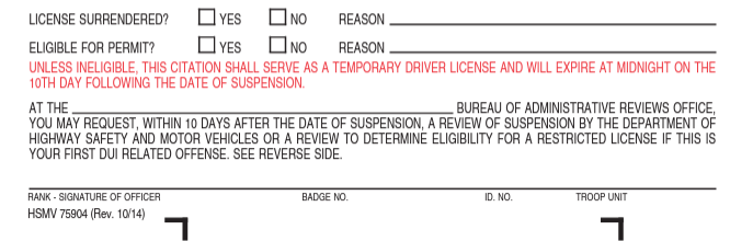 Driver’s License